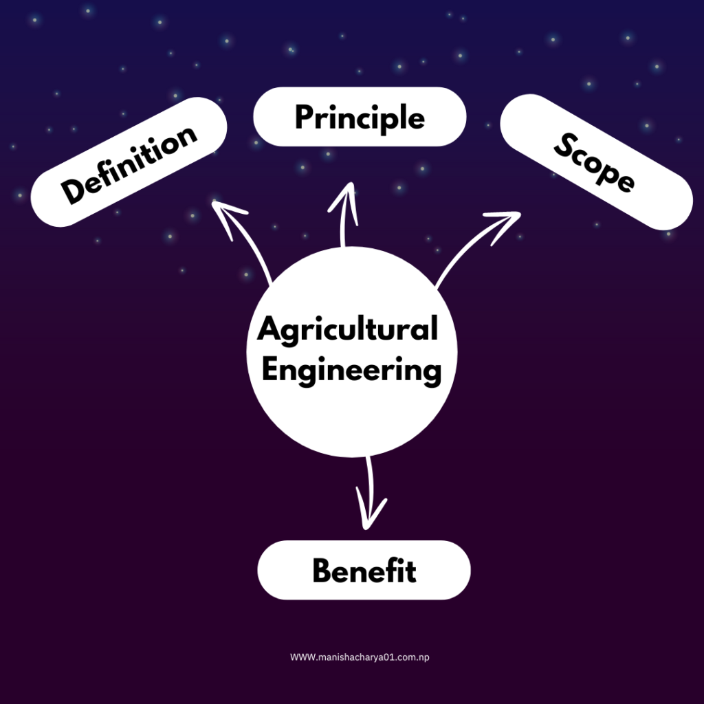 Agricultural Engineering
